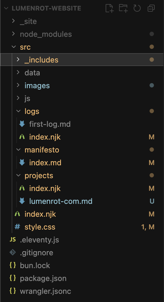 [project structure]